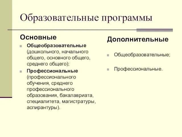 Образовательные программы Основные Общеобразовательные (дошкольного, начального общего, основного общего, среднего