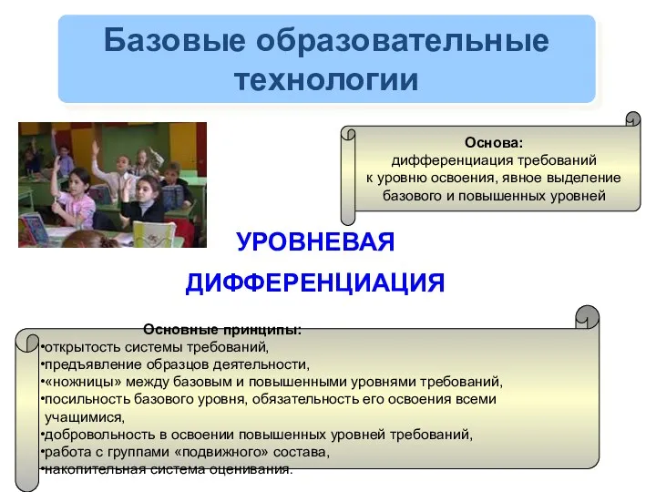 УРОВНЕВАЯ ДИФФЕРЕНЦИАЦИЯ Базовые образовательные технологии Основные принципы: открытость системы требований,