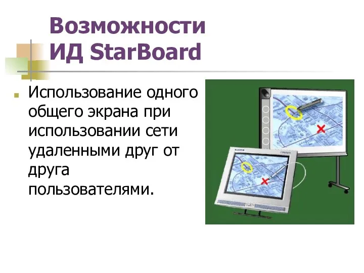 Возможности ИД StarBoard Использование одного общего экрана при использовании сети удаленными друг от друга пользователями.