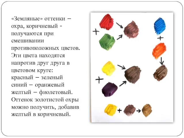 «Земляные» оттенки – охра, коричневый - получаются при смешивании противоположных