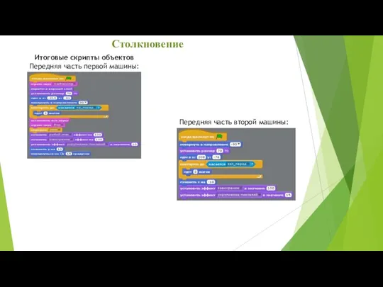 Столкновение Итоговые скрипты объектов Передняя часть первой машины: Передняя часть второй машины: