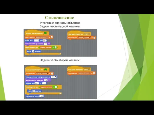 Столкновение Итоговые скрипты объектов Задняя часть первой машины: Задняя часть второй машины: