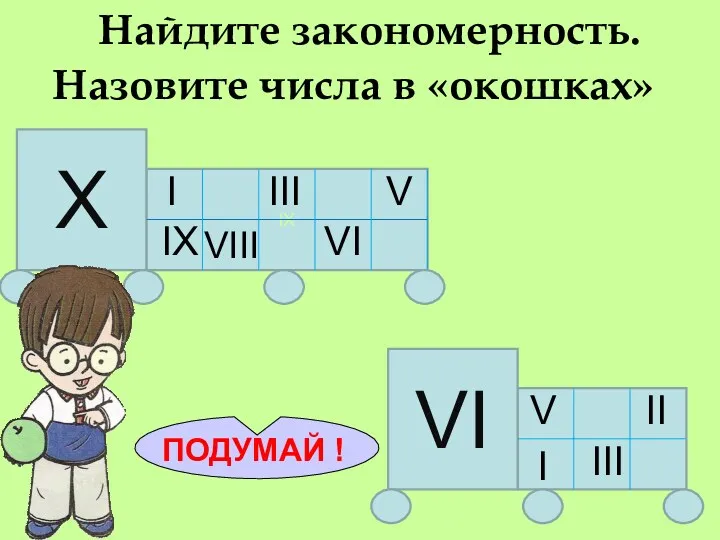 Найдите закономерность. Назовите числа в «окошках» IX Х I III