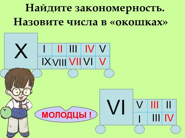 Найдите закономерность. Назовите числа в «окошках» Х I III V