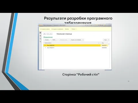 Результати розробки програмного забезпечення Сторінка “Робочий стіл”