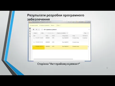 Результати розробки програмного забезпечення Сторінка “Акт прийому в ремонт”