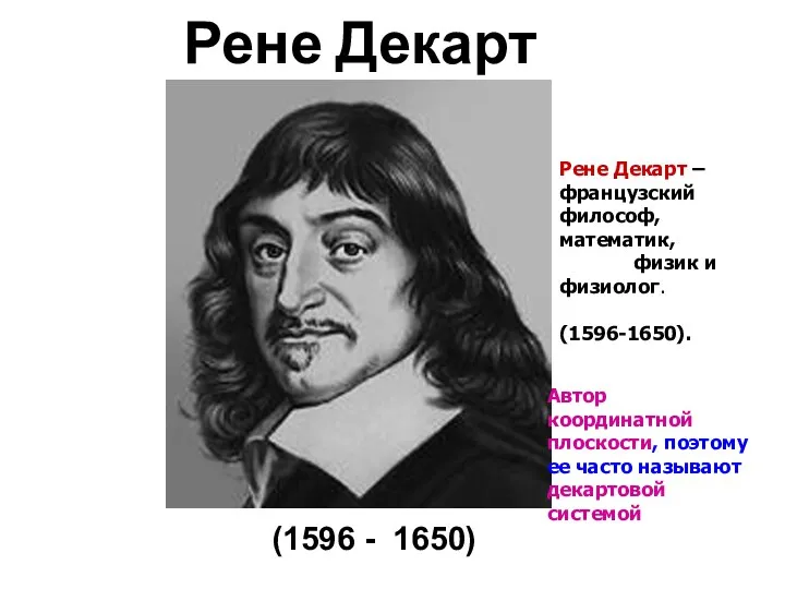 Рене Декарт (1596 - 1650) Автор координатной плоскости, поэтому ее часто называют декартовой