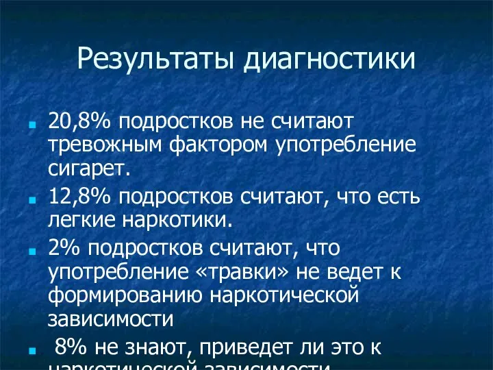 Результаты диагностики 20,8% подростков не считают тревожным фактором употребление сигарет.