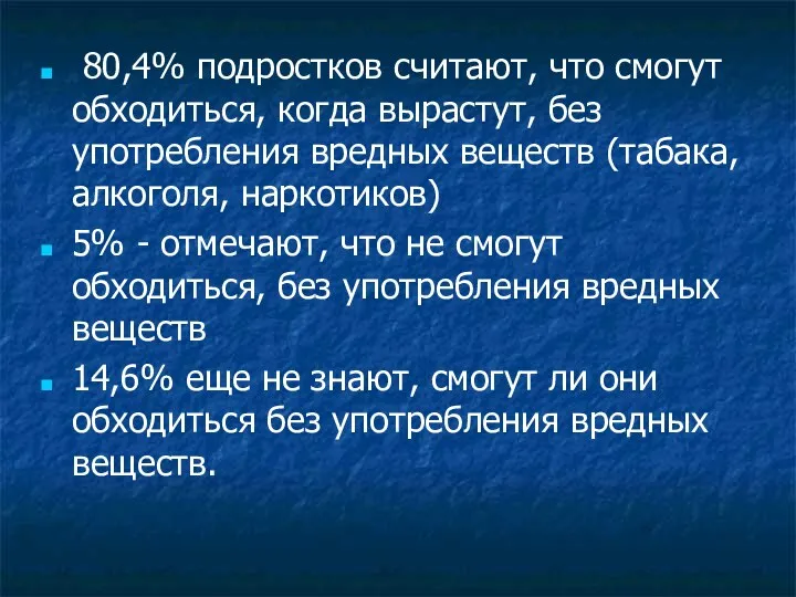 80,4% подростков считают, что смогут обходиться, когда вырастут, без употребления