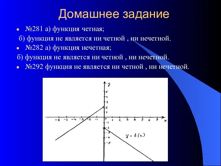 Домашнее задание №281 а) функция четная; б) функция не является ни четной ,