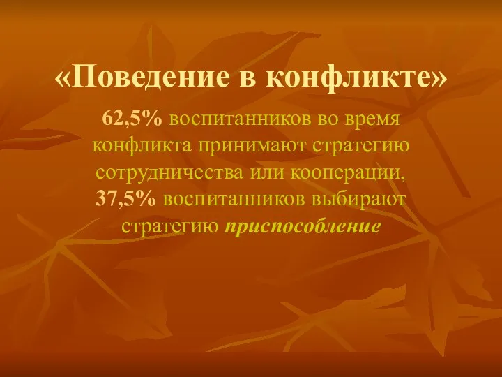 «Поведение в конфликте» 62,5% воспитанников во время конфликта принимают стратегию