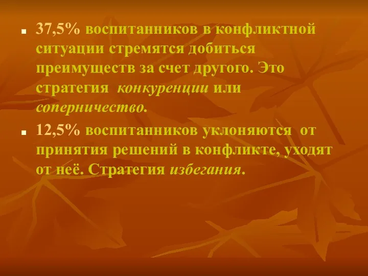 37,5% воспитанников в конфликтной ситуации стремятся добиться преимуществ за счет