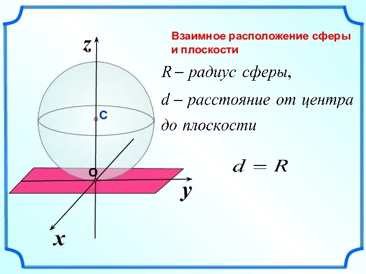 Взаимное расположение сферы и плоскости y x z С