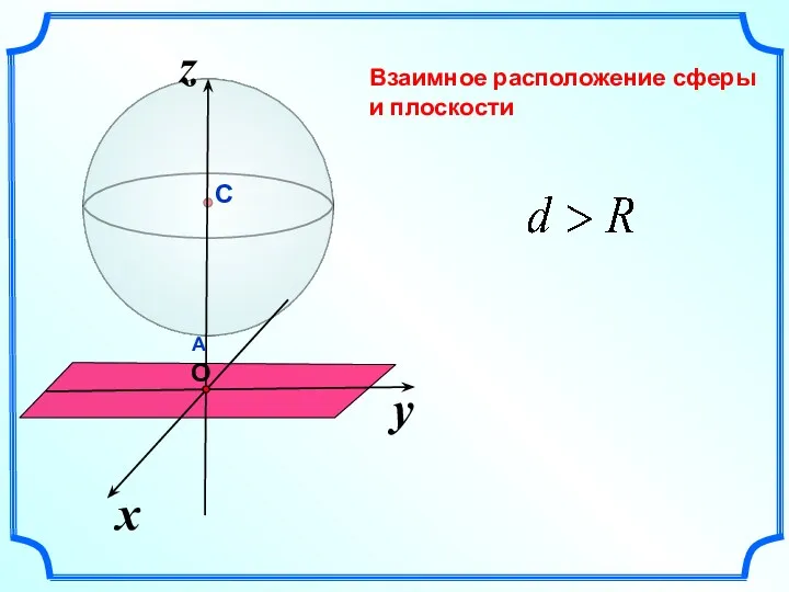 Взаимное расположение сферы и плоскости y x z С A