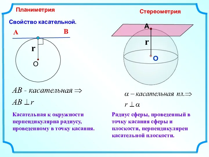 Свойство касательной. Касательная к окружности перпендикулярна радиусу, проведенному в точку