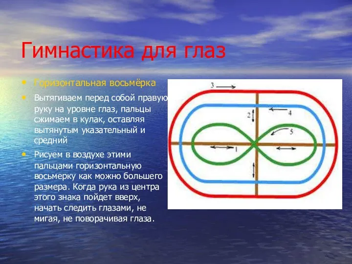 Гимнастика для глаз Горизонтальная восьмёрка Вытягиваем перед собой правую руку