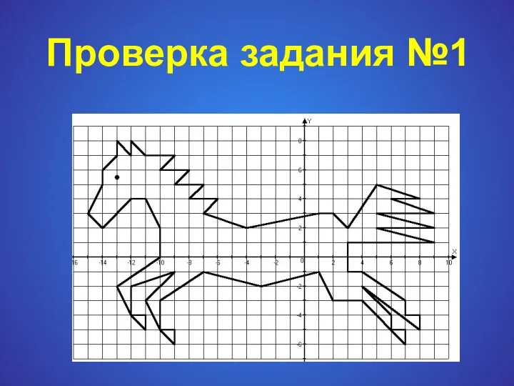 Проверка задания №1