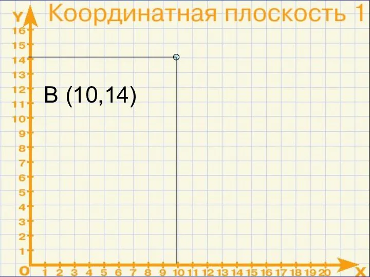 В (10,14)