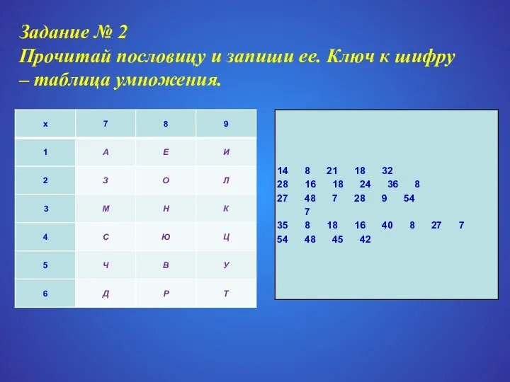 Задание № 2 Прочитай пословицу и запиши ее. Ключ к шифру – таблица умножения.