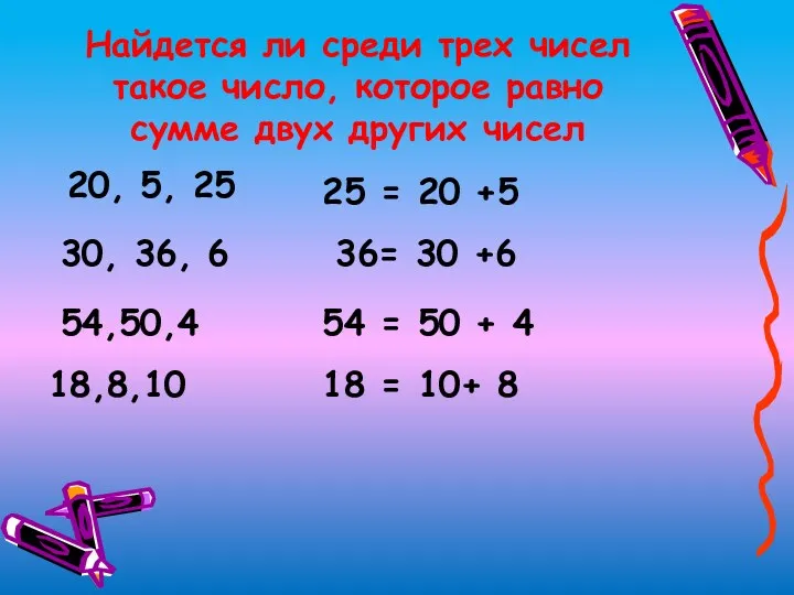 Найдется ли среди трех чисел такое число, которое равно сумме