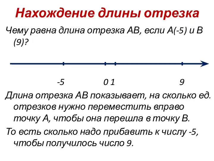 Нахождение длины отрезка Чему равна длина отрезка АВ, если А(-5) и В(9)? -5