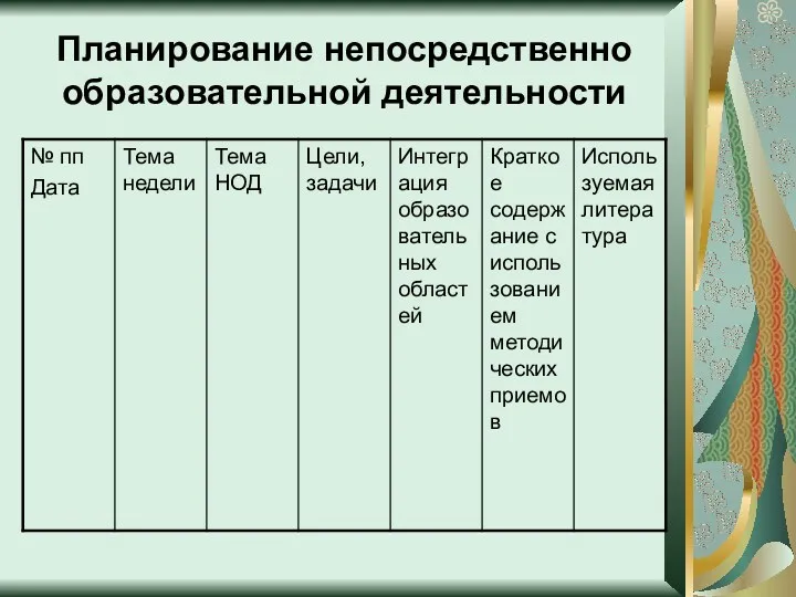 Планирование непосредственно образовательной деятельности