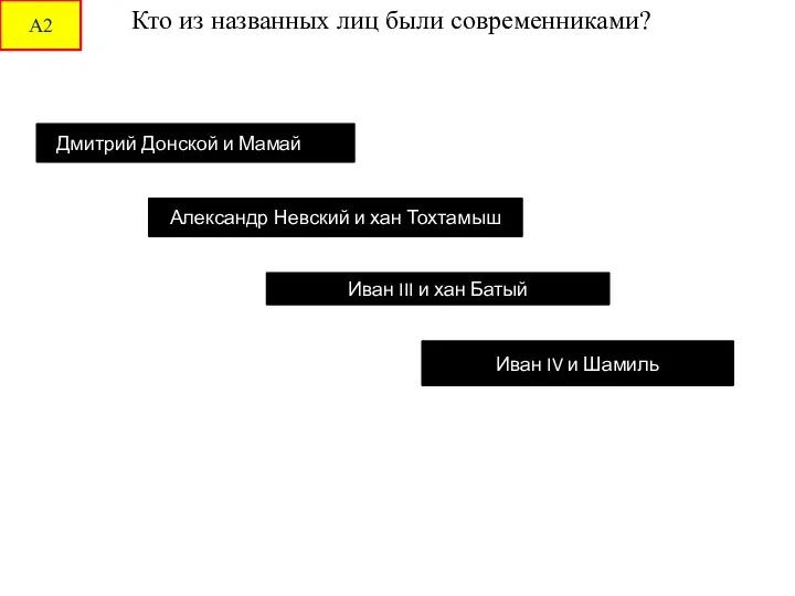 Кто из названных лиц были современниками? Дмитрий Донской и Мамай