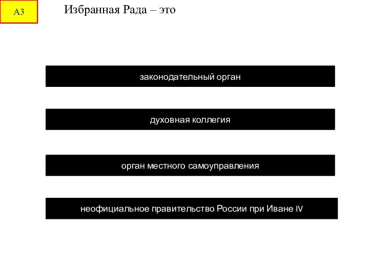 А3 Избранная Рада – это законодательный орган орган местного самоуправления