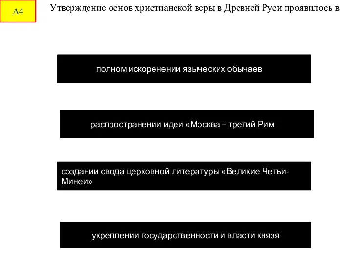 А4 Утверждение основ христианской веры в Древней Руси проявилось в