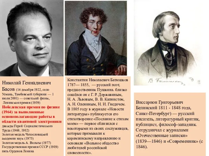 Николай Геннадиевич Басов (14 декабря 1922, село Усмань, Тамбовской губернии