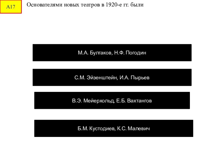 А17 Основателями новых театров в 1920-е гг. были В.Э. Мейерхольд,