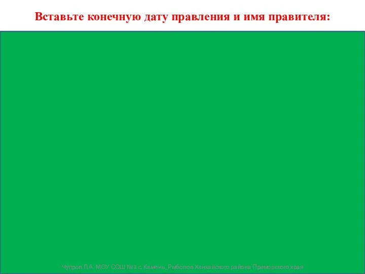 Вставьте конечную дату правления и имя правителя: 879 Рюрик 1054