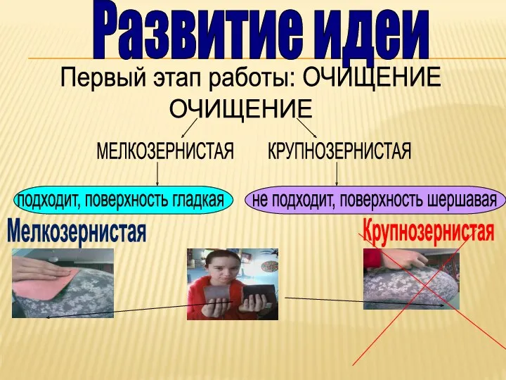 Развитие идеи Первый этап работы: ОЧИЩЕНИЕ Мелкозернистая Крупнозернистая ОЧИЩЕНИЕ МЕЛКОЗЕРНИСТАЯ