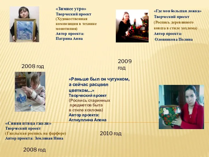 «Где моя большая ложка» Творческий проект (Роспись деревянного ковша в