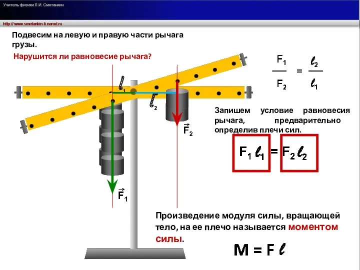 Подвесим на левую и правую части рычага грузы. Нарушится ли