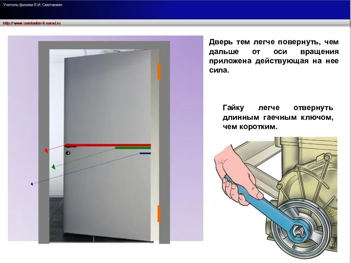 Дверь тем легче повернуть, чем дальше от оси вращения приложена