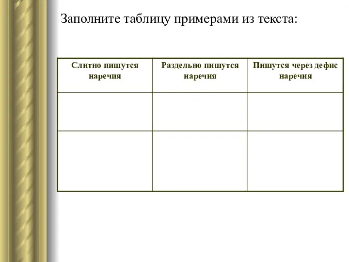 Заполните таблицу примерами из текста: