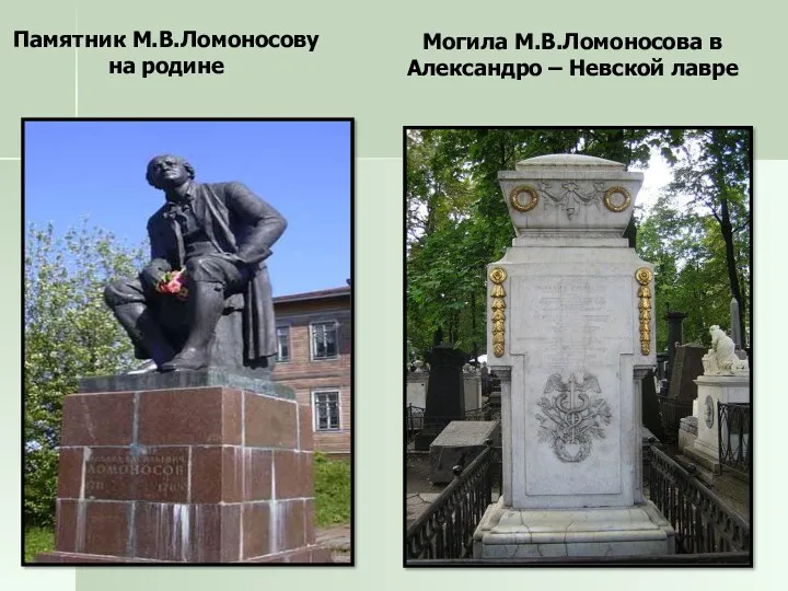 Памятник М.В.Ломоносову на родине Могила М.В.Ломоносова в Александро – Невской лавре