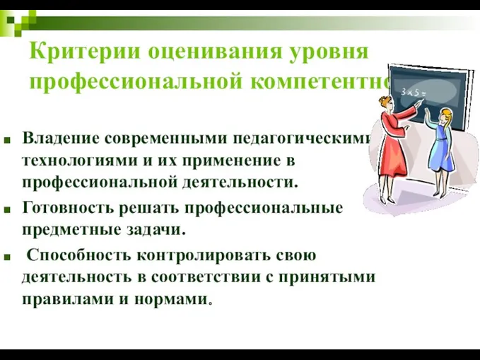 Критерии оценивания уровня профессиональной компетентности Владение современными педагогическими технологиями и