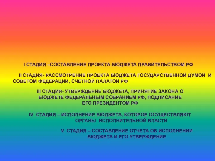 Порядок составления, рассмотрения, утверждения и исполнения бюджета называется бюджетный процесс