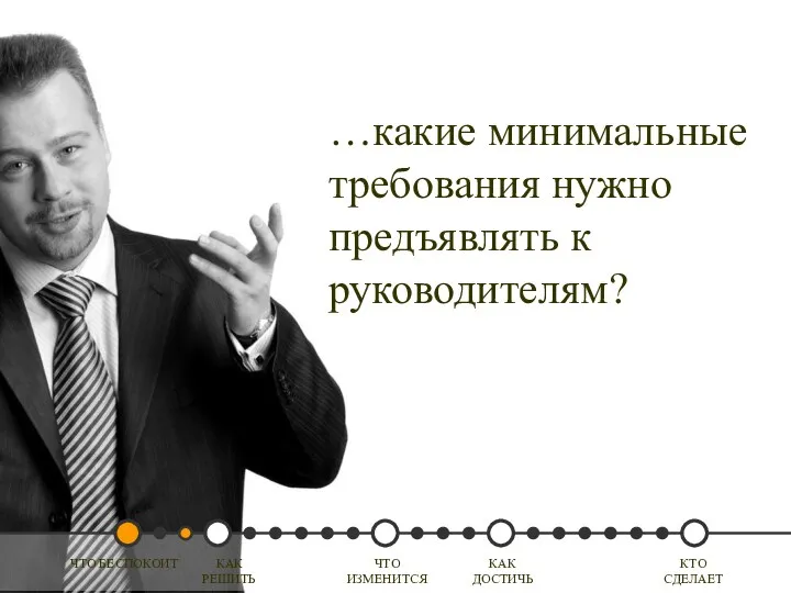 …какие минимальные требования нужно предъявлять к руководителям? ЧТО БЕСПОКОИТ КАК РЕШИТЬ ЧТО ИЗМЕНИТСЯ