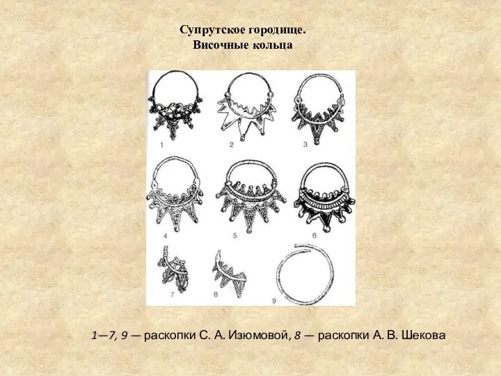 Супрутское городище. Височные кольца 1—7, 9 — раскопки С. А.