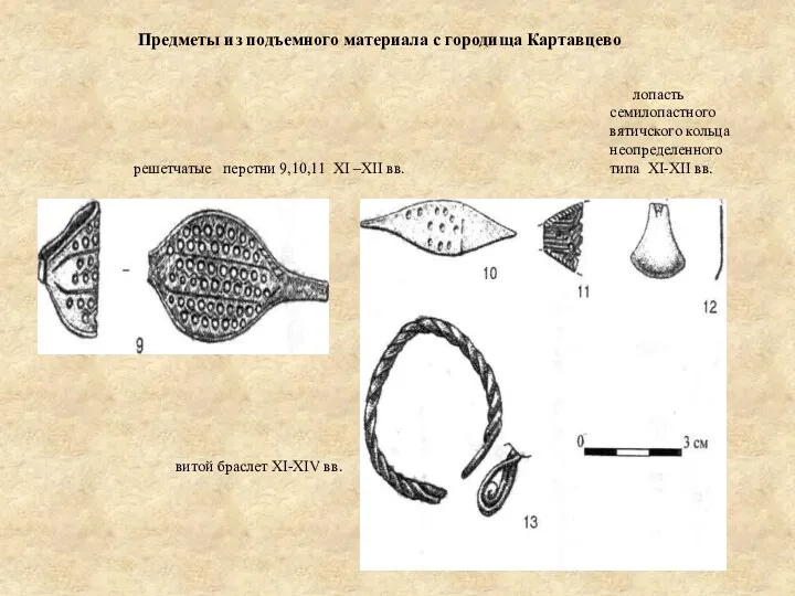 Предметы из подъемного материала с городища Картавцево решетчатые перстни 9,10,11