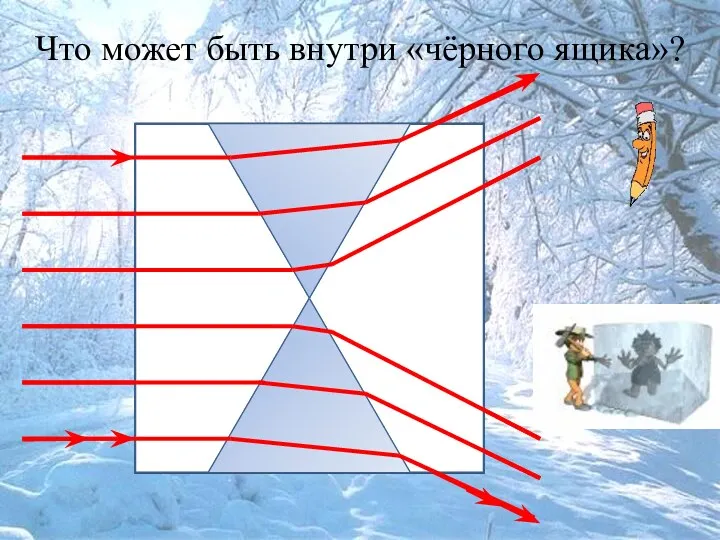 Что может быть внутри «чёрного ящика»?