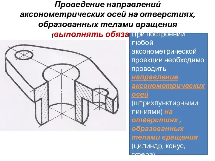 Проведение направлений аксонометрических осей на отверстиях, образованных телами вращения (выполнять