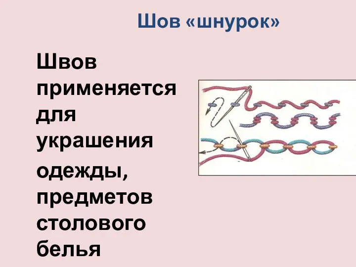 Шов «шнурок» Швов применяется для украшения одежды, предметов столового белья