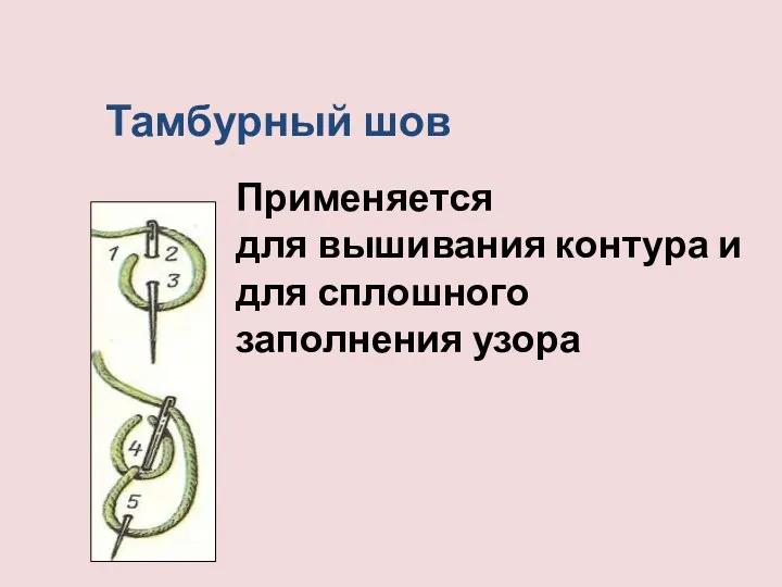 Тамбурный шов Применяется для вышивания контура и для сплошного заполнения узора