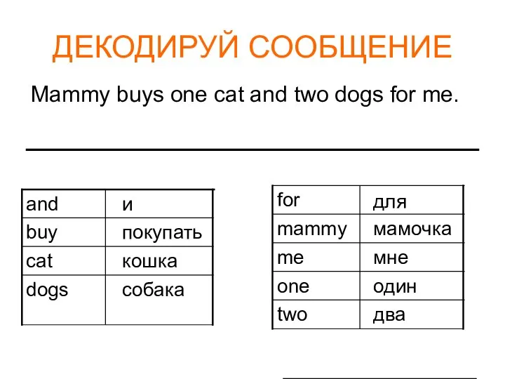 ДЕКОДИРУЙ СООБЩЕНИЕ Mammy buys one cat and two dogs for