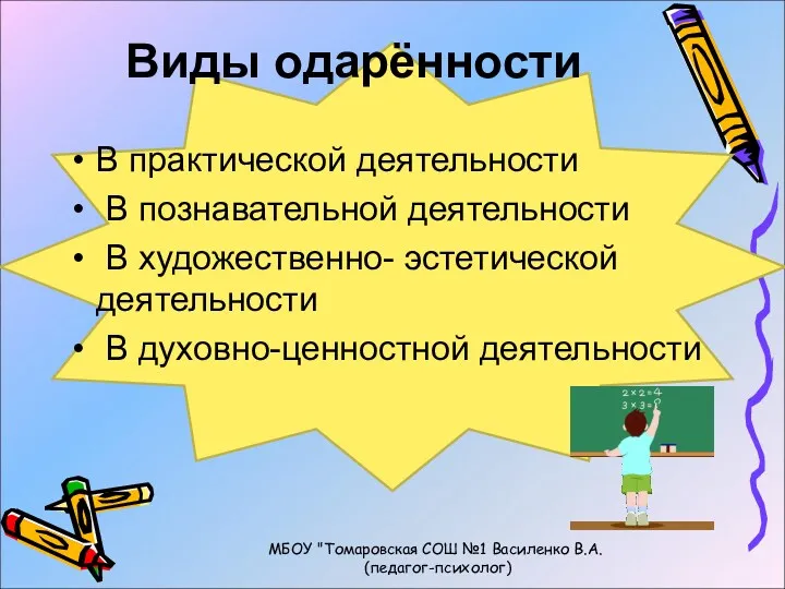 Виды одарённости В практической деятельности В познавательной деятельности В художественно-