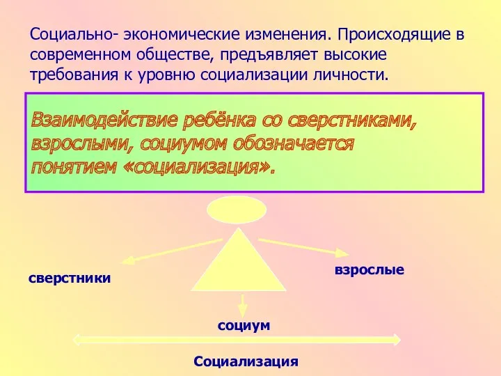 Социально- экономические изменения. Происходящие в современном обществе, предъявляет высокие требования